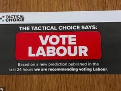 I laburisti sono accusati di “sporchi trucchi” dopo che “volantini del falso gruppo di voto tattico sono arrivati nelle cassette delle lettere” a Gorton, poche ore prima delle cruciali elezioni suppletive