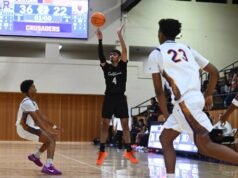 Riepilogo del basket: il numero 20 della California stordisce il numero 4 De La Salle nel finale della stagione regolare dell’EBAL