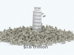 Visualizzazione della spesa per l’intelligenza artificiale: come si confronta con i mega progetti della storia?
