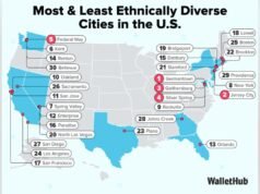 La mappa mostra le città più e meno etnicamente diverse negli Stati Uniti