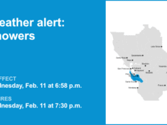 Allerta meteo per rovesci nella Bay Area mercoledì sera: raffiche di vento fino a 40 mph