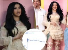 Il mercato dello spettacolo dell’intervallo del Super Bowl di Kalshi Cardi B. attira milioni ed è impantanato in polemiche