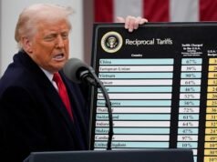 La Corte Suprema degli Stati Uniti stabilisce che le ampie tariffe globali di Donald Trump sono illegali