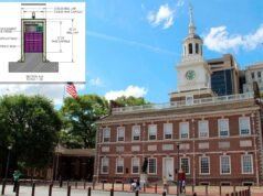 La capsula del tempo nazionale verrà sepolta a Filadelfia nel giorno del 250esimo compleanno dell’America e rimarrà sigillata fino al 2276