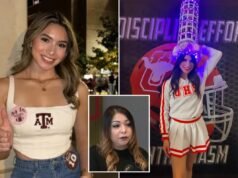 La morte della studentessa della Texas A&M Brianna Aguilera ha stabilito il suicidio da parte del medico legale – come l’avvocato della famiglia contesta la scoperta