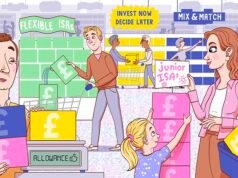 I 10 trucchi poco conosciuti che puoi usare ORA per mettere il turbo alla tua Isa: ti restano solo 11 giorni per farlo… qui i nostri esperti ti svelano come