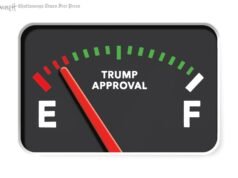 Le migliori vignette dalla cronologia peggiore: l’edizione della crisi petrolifera di Trump