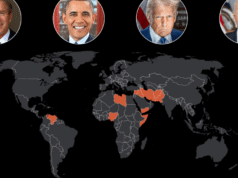 Quanti paesi hanno bombardato gli Stati Uniti dal 2001, e quanto è costato?