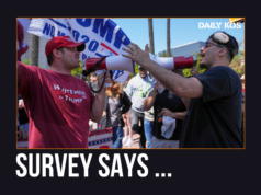 La maggior parte degli americani considera immorali i propri concittadini. Perché?