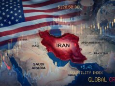 Chi vince e chi perde nella crisi energetica globale?