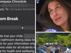 Una scuola di Sydney utilizza la CCTV per monitorare l’uso dei bagni dei bambini