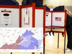 Gli elettori della Virginia approvano di poco le mappe del Congresso manipolate, aumentando le possibilità dei democratici di riconquistare la Camera