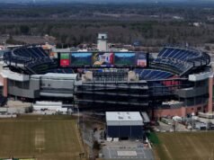 I deputati chiedono alla Guardia Nazionale di affrontare la minaccia dei droni ai Mondiali