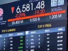 JCI corretto a 7.544, il mercato attende la decisione sul tasso di interesse della BI