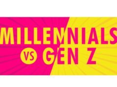 I metodi di viaggio della Gen X, Millennial e Gen Z sono molto diversi