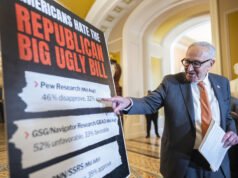 “One Big, Beautiful Bill” del GOP sta tornando a morderli