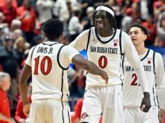 Secondo quanto riferito, il centro Elite SDSU Magoon Gwath entrerà nel portale di trasferimento