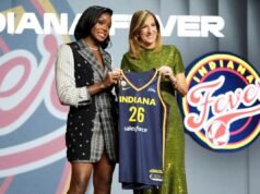 Raven Johnson parla di Caitlin Clark dopo essere stato scelto da Fever