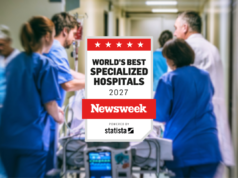 Sondaggio 2027 sui migliori ospedali specializzati al mondo