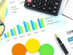 Sondaggio esclusivo: tre quarti degli elettori sostengono la riduzione delle commissioni FICO per i rapporti sul punteggio di credito