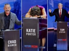 Il dibattito governativo della California si è classificato – e il candidato che i moderatori “D-” avevano in serbo