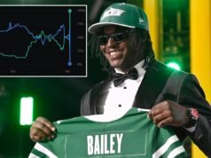 I soldi delle scommesse Sharp oscillarono e fallirono nel Draft NFL 2026