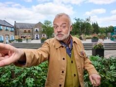 Il nuovo programma di Graham Norton, The Neighborhood, viene ritirato dalla fascia oraria di prima serata mentre ITV fa un’imbarazzante inversione di marcia dopo gli scarsi ascolti