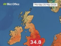 Perché i 30°C nel Regno Unito “colpiscono diversamente”? Gli scienziati attribuiscono all’elevata umidità e alla mancanza di aria condizionata il doloroso caldo britannico