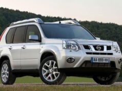 I più popolari: finestrini dell’auto difficili da aprire, ho dimenticato di portare la patente di guida, non c’è bisogno di preoccuparsi, Nissan X-Trail IDR 70 milioni