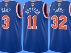 Kings of the East: dove acquistare l’equipaggiamento ufficiale del campionato da spogliatoio dei Knicks