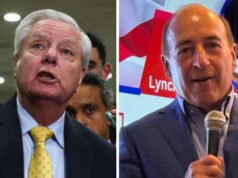 Il sondaggio mostra Lindsey Graham con il comando su Mark Lynch nelle primarie del Senato GOP della Carolina del Sud