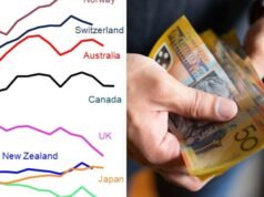L’Australia è tra i paesi più ricchi. Allora perché ci sentiamo “poveri”?