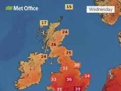 La Gran Bretagna affronta il “giorno più caldo di sempre” con un’ondata di caldo torrido che porta temperature fino a 40°C in mezzo a terribili avvertimenti sanitari – mentre centinaia di scuole chiudono e i lavoratori rimangono a casa in una “cupola di calore”