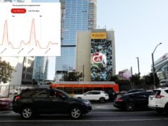 Il nuovo sito consente agli abitanti di Los Angeles di monitorare in tempo reale il traffico della Coppa del Mondo 2026, sia che si tratti di assistere alle partite o di evitarle