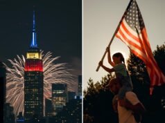 Solo il 27% dei democratici esporrà la bandiera americana il 4 luglio: sondaggio