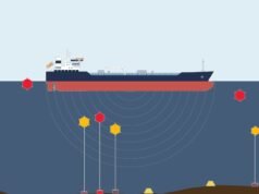 Come funziona lo sminamento nello Stretto di Hormuz: una guida visiva