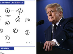 Trump ha ottenuto un punteggio “perfetto” nel suo test cognitivo: come si fa a confrontare?