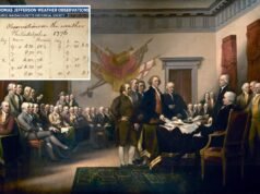 Quali erano le condizioni meteorologiche il 4 luglio 1776 durante la firma della Dichiarazione di Indipendenza?