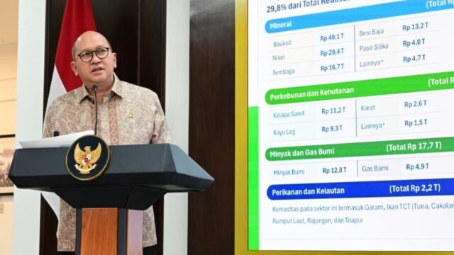 6a58b35943592-menteri-investasi-dan-hilirisasi-rosan-roeslani_gemini_1265_711.jpg