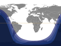 Questo mercoledì il 99% delle persone sulla Terra riceverà la luce del sole alla stessa ora