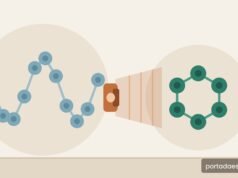 Un’IA rimpicciolisce le proteine fino a metà senza comprometterne la funzione