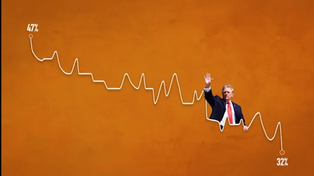 A un mese dalla fine, le prospettive di medio termine dei repubblicani sono “catastroficamente negative”