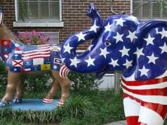 Il sondaggio Harris di Harvard continua a mostrare anche una votazione generica di medio termine