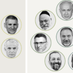 Lontano dalla frangia: come i principali partiti israeliani votano con l’estrema destra