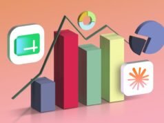 Collegare Claude a Fogli Google ha reso i miei grafici più interessanti e interattivi
